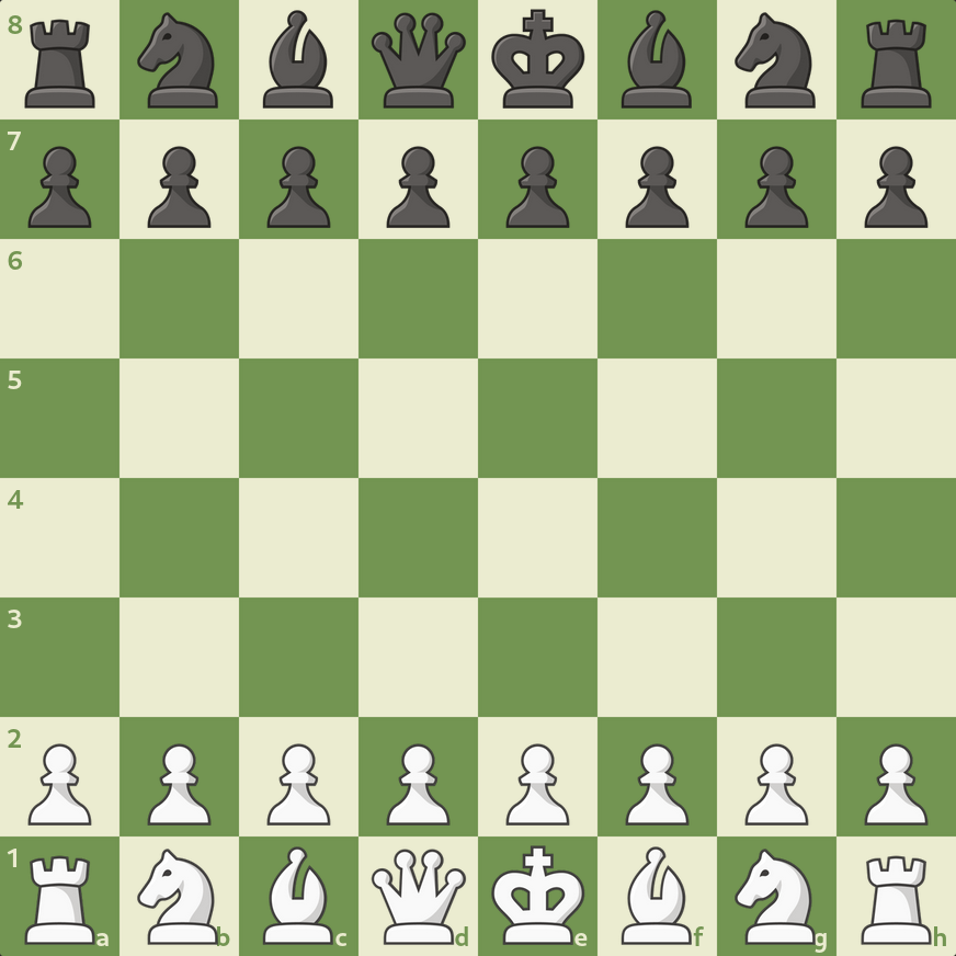 A fully set up Chess board showing the starting position of a regular game of Chess.