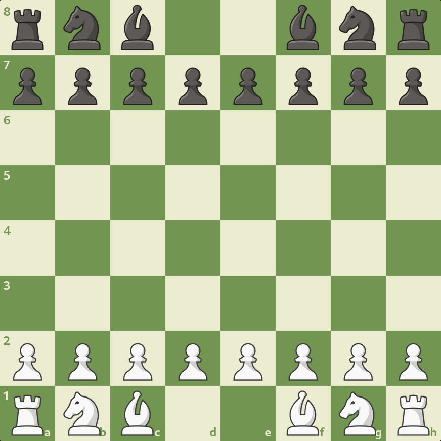 The Chess board with all pieces but royalty placed on it. The rooks in the corners, followed by the knights and bishops from the outside in.